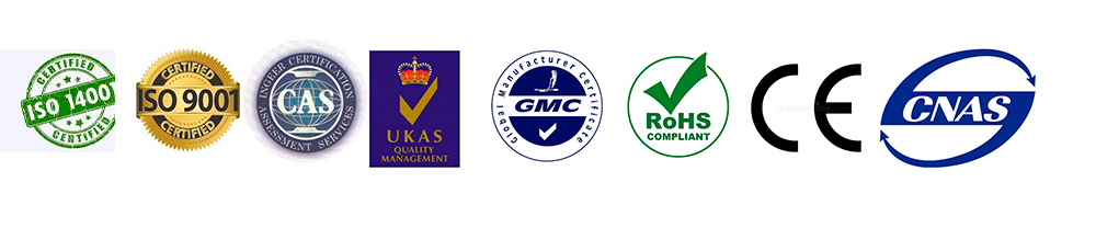 Certificados
